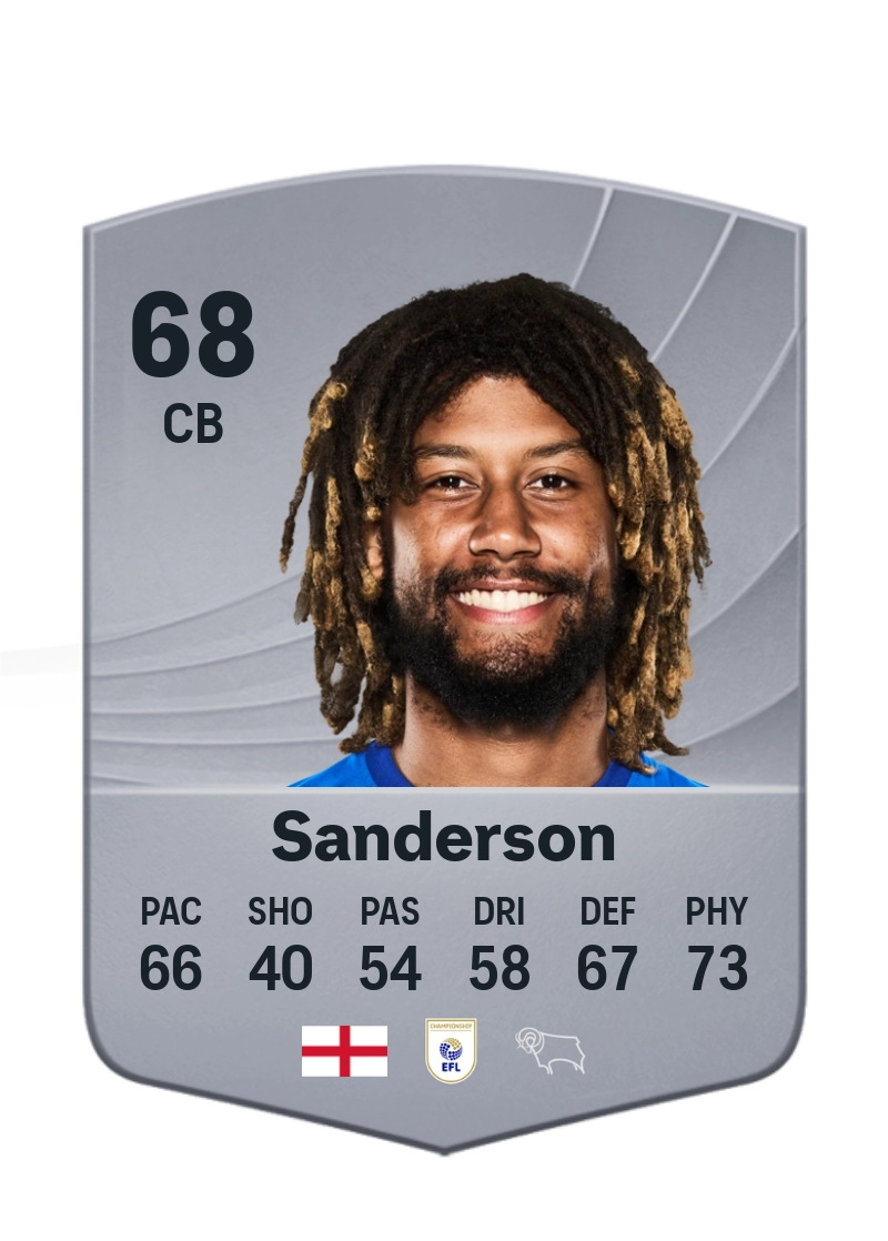Dion Sanderson