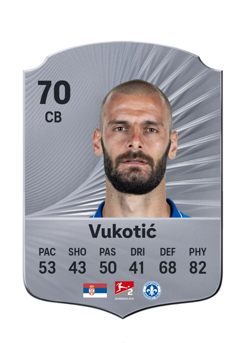Aleksandar Vukotić