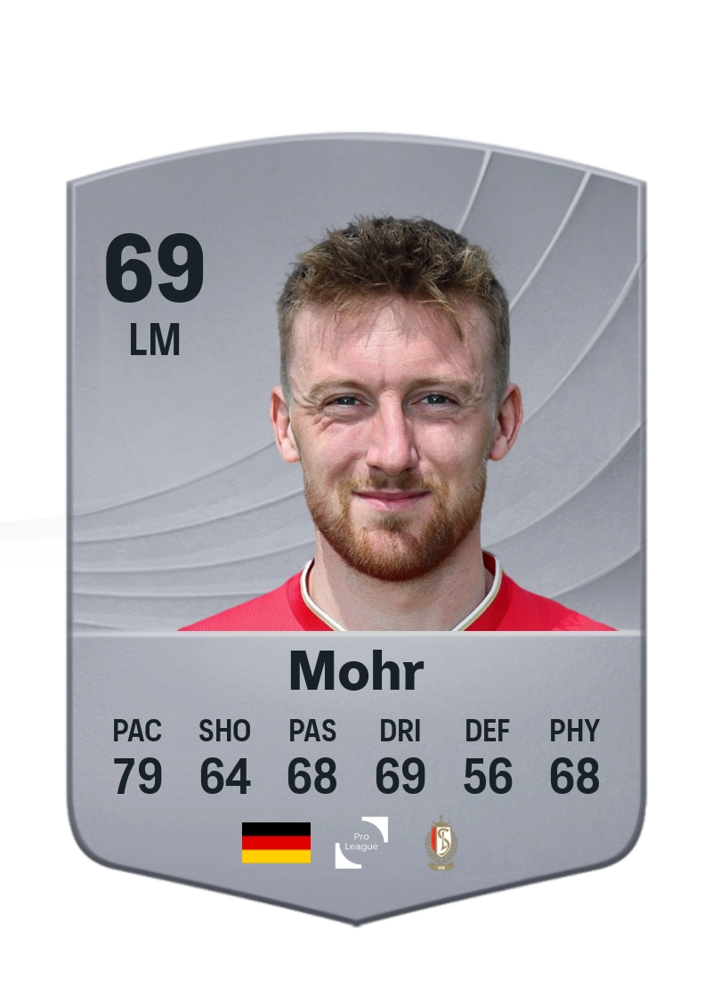 Tobias Mohr
