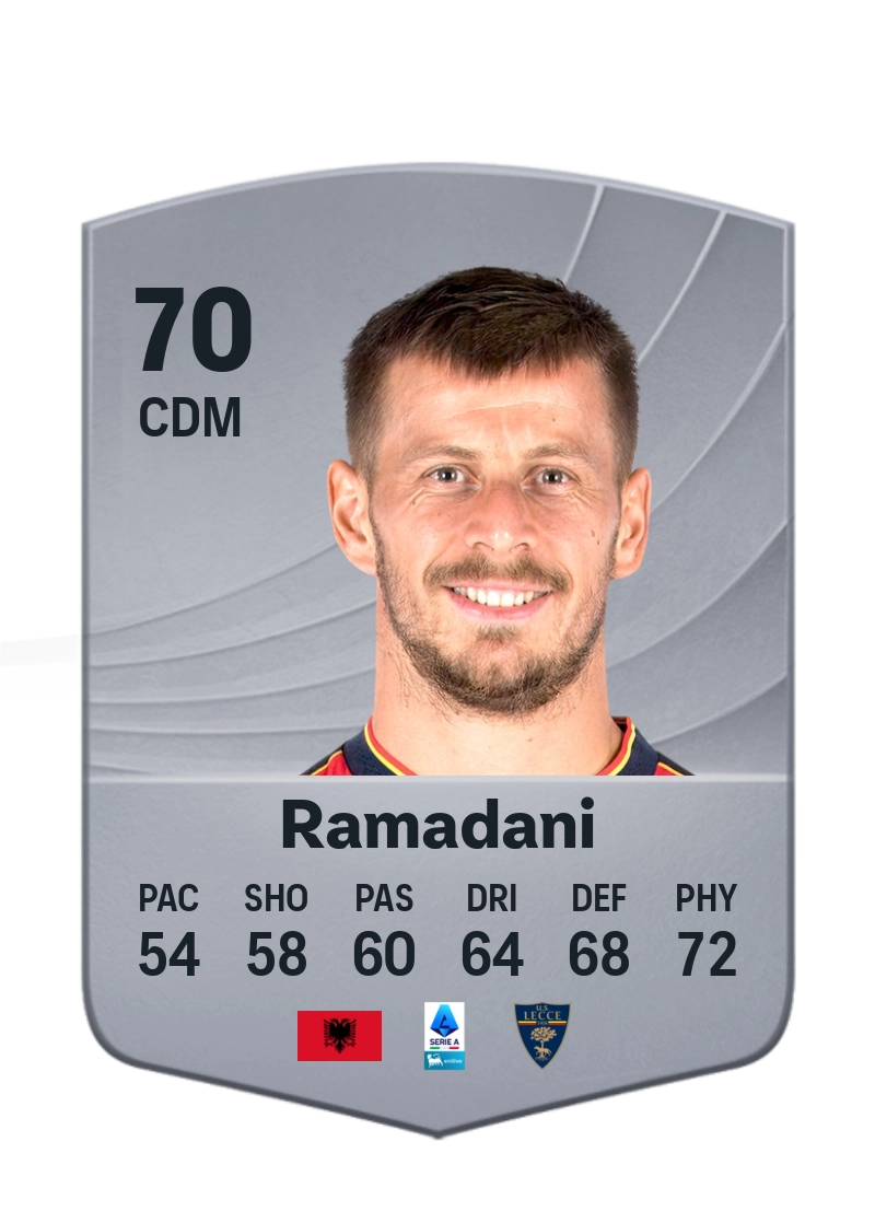Ylber Ramadani