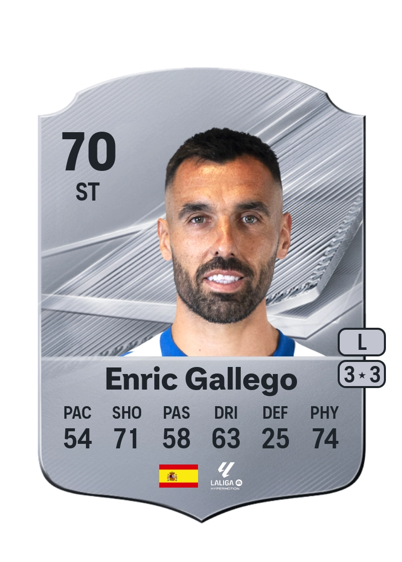 Enric Gallego
