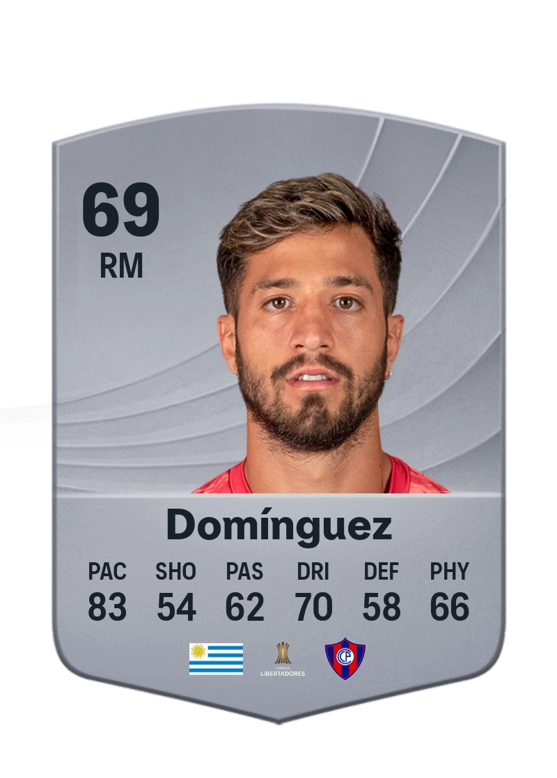 Fabricio Domínguez