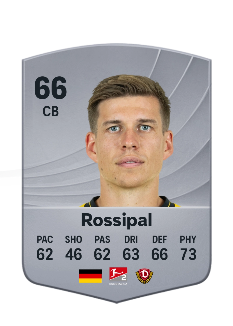 Alexander Rossipal