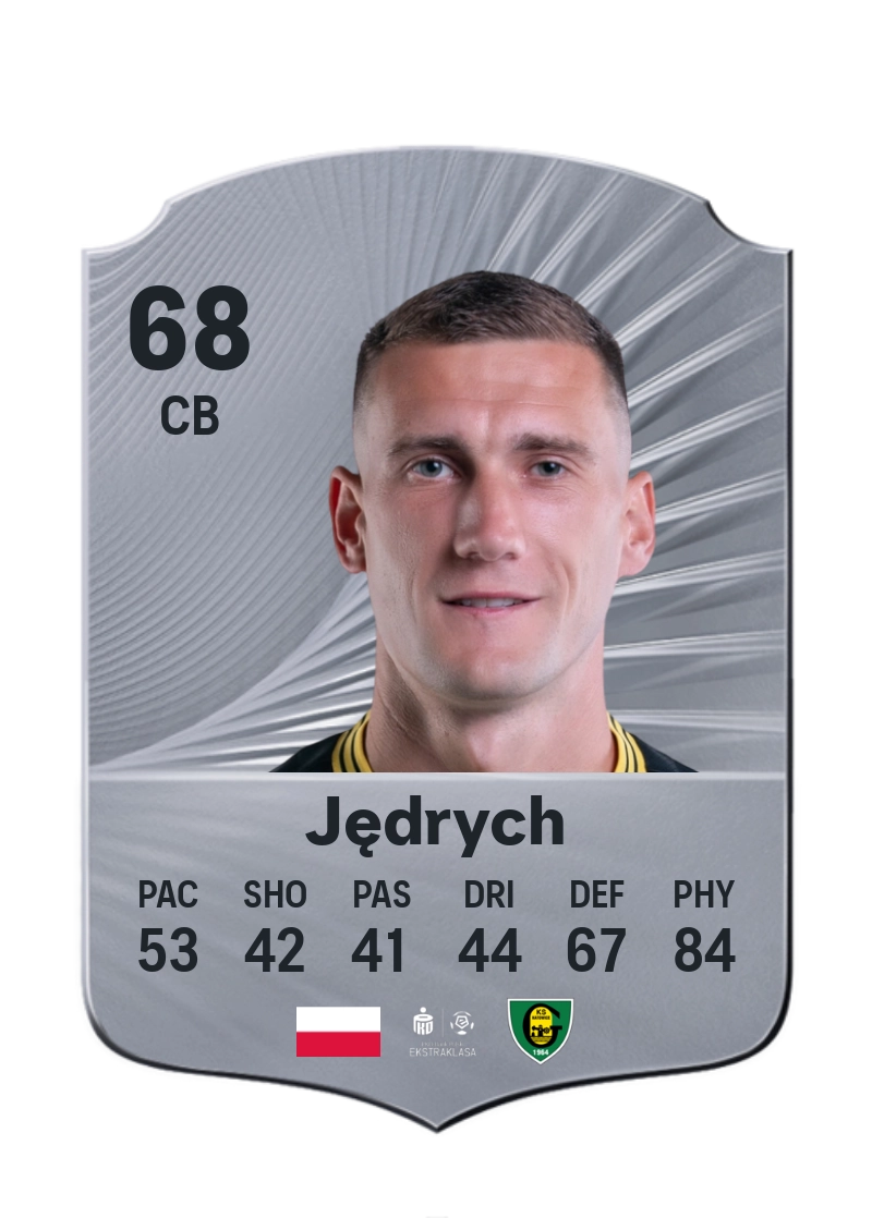Arkadiusz Jędrych
