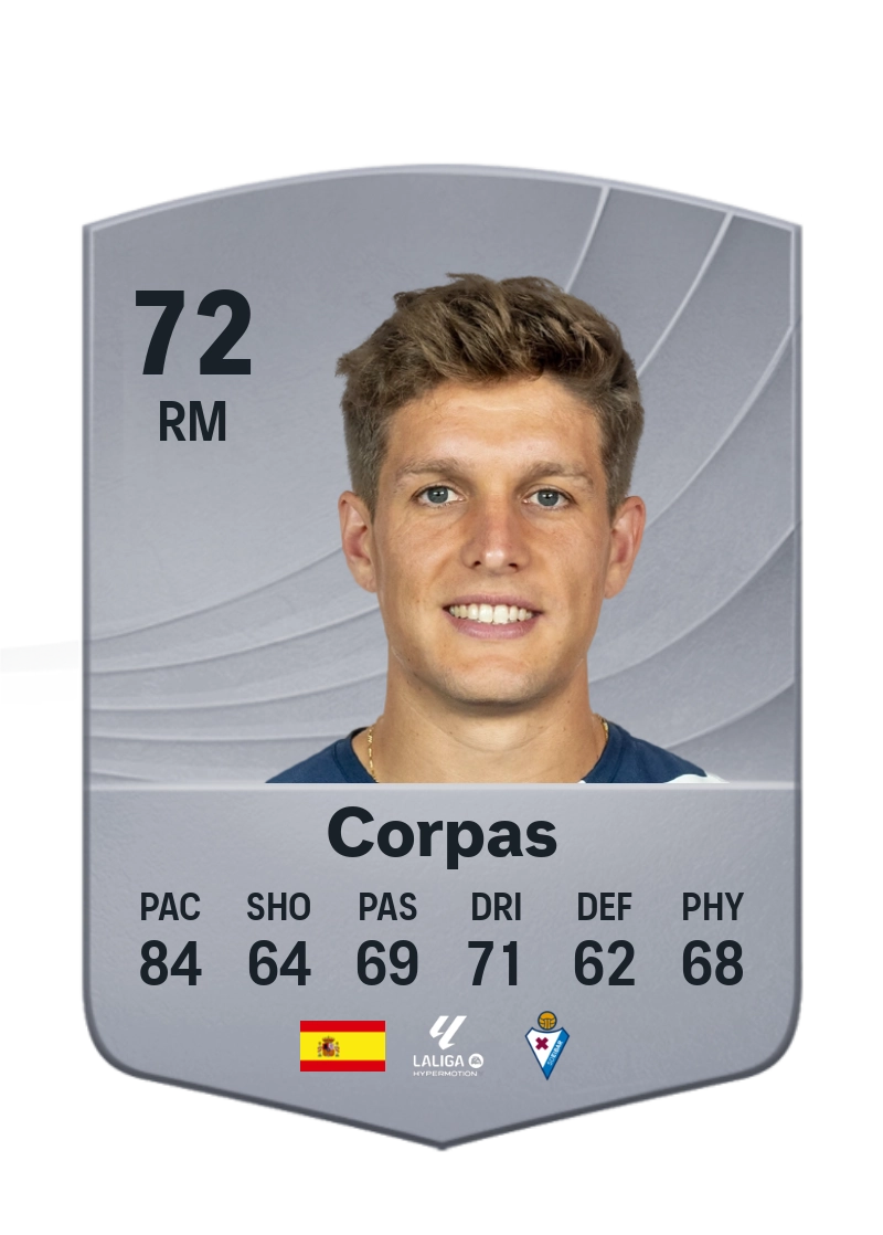 Corpas