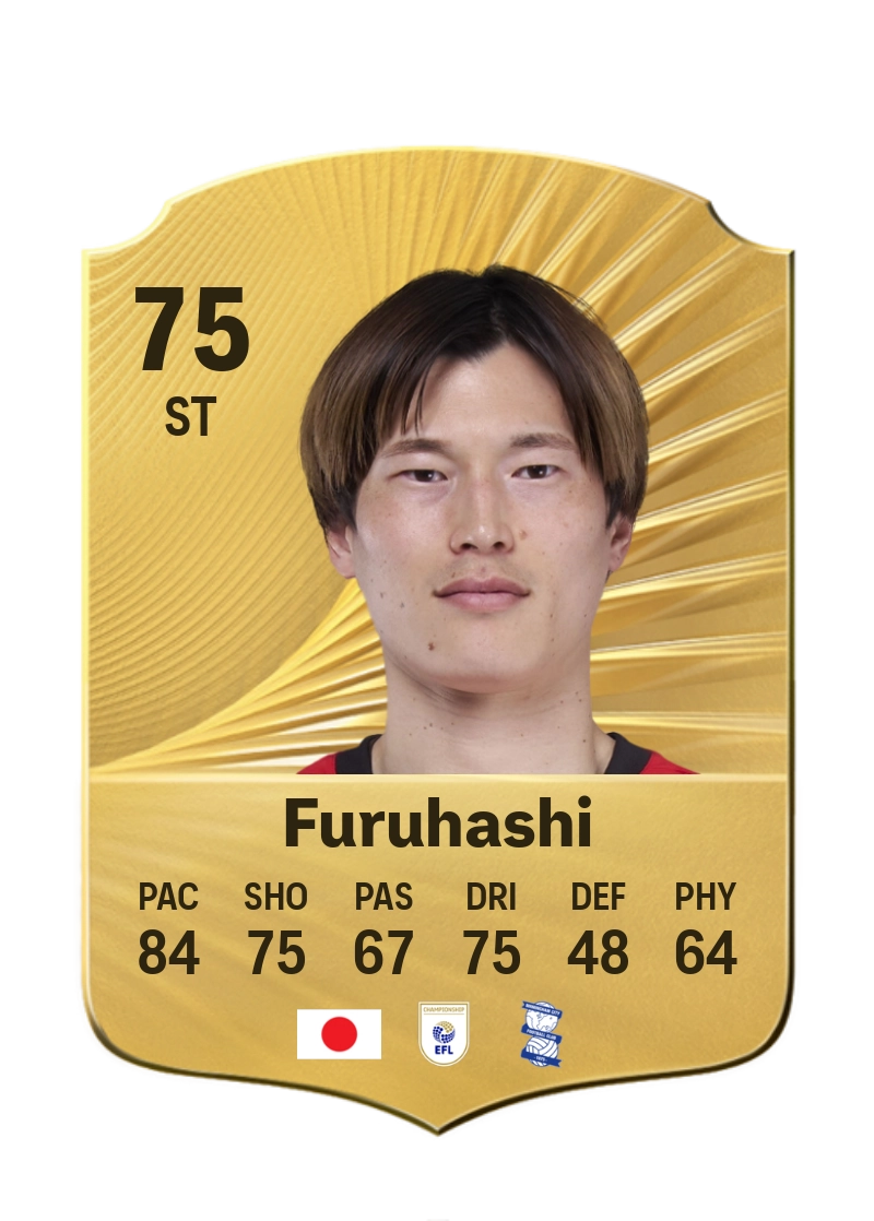 Kyogo Furuhashi