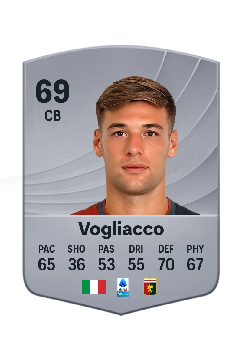 Alessandro Vogliacco