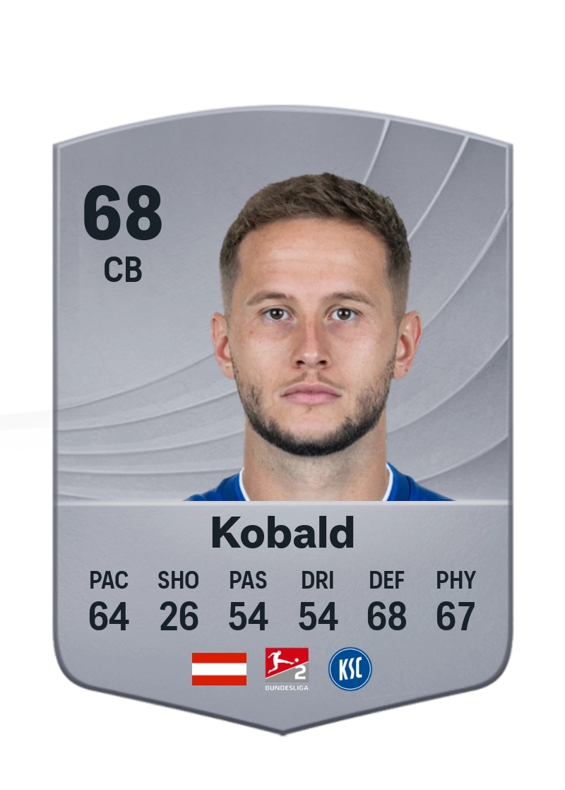 Christoph Kobald
