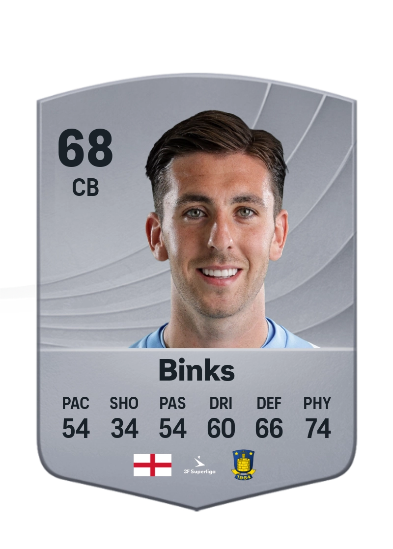 Luis Binks