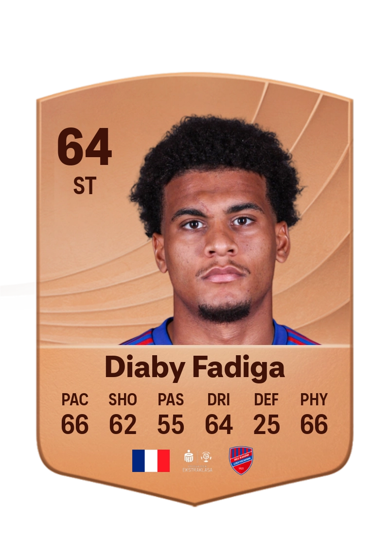 Lamine Diaby Fadiga