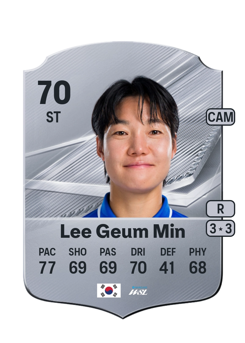 Lee Geum Min