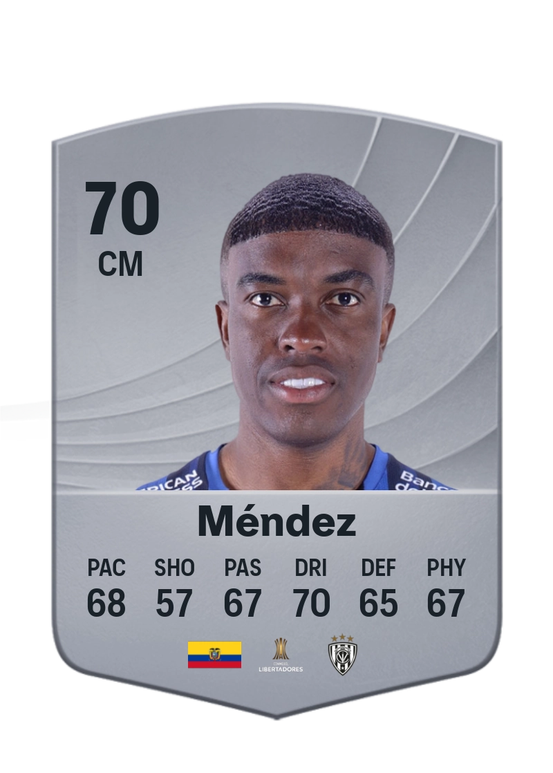 Jhegson Méndez
