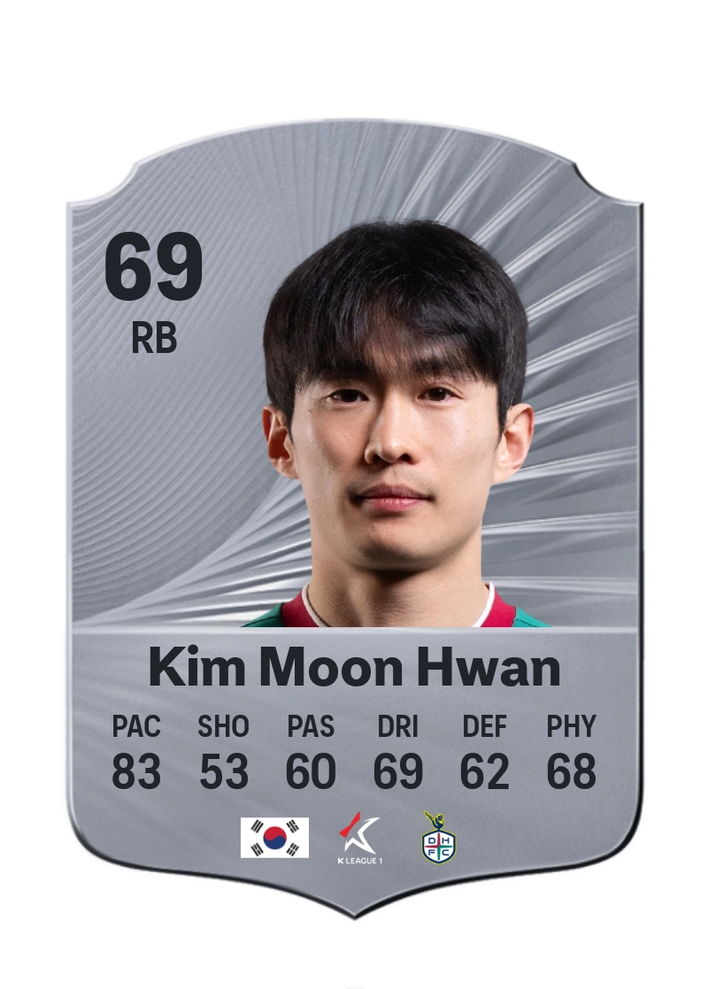 Kim Moon Hwan