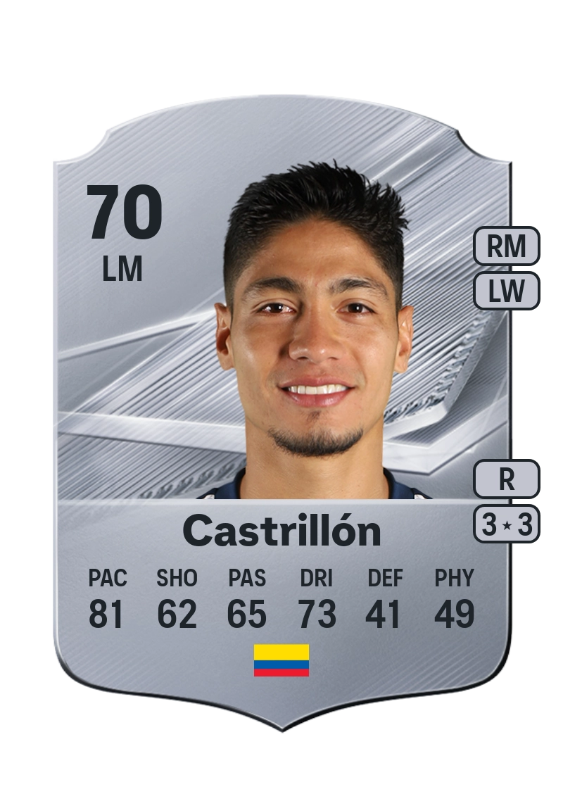 Bryan Castrillón