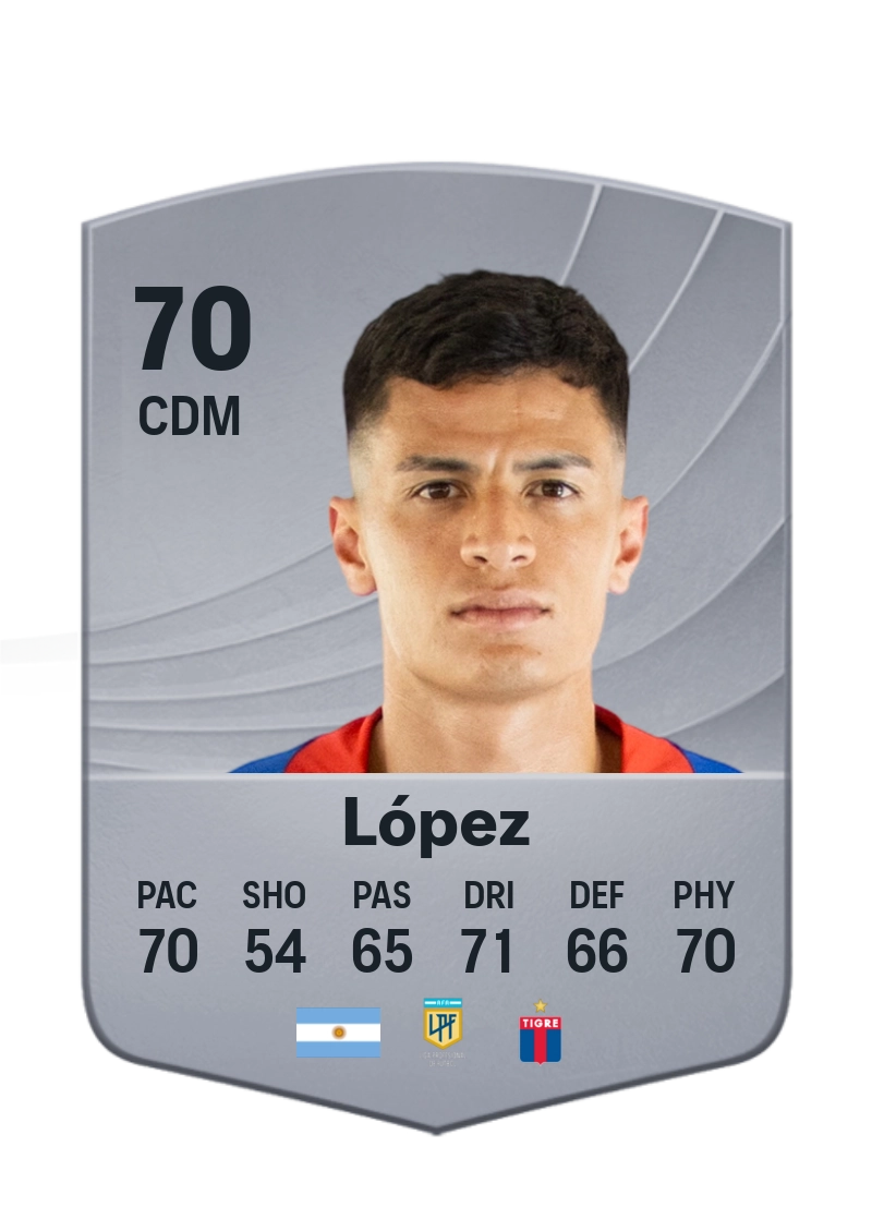 Julián López