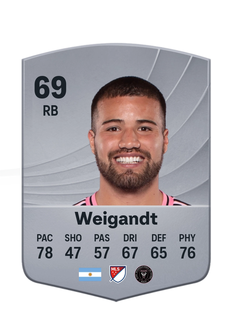 Marcelo Weigandt
