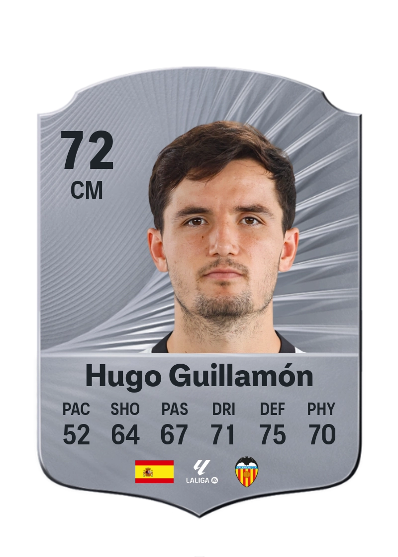 Hugo Guillamón