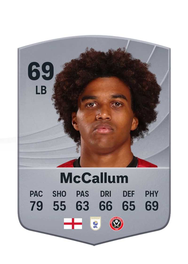 Sam McCallum
