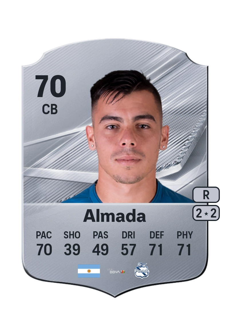 Facundo Almada