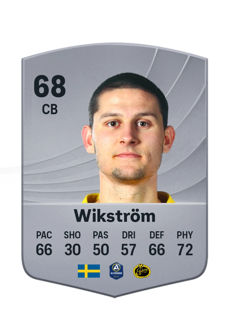 Rasmus Wikström