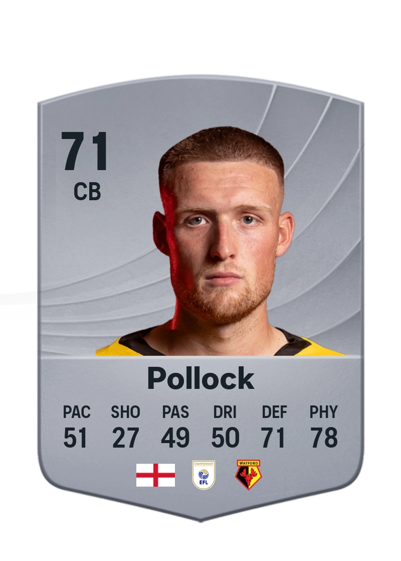 Mattie Pollock