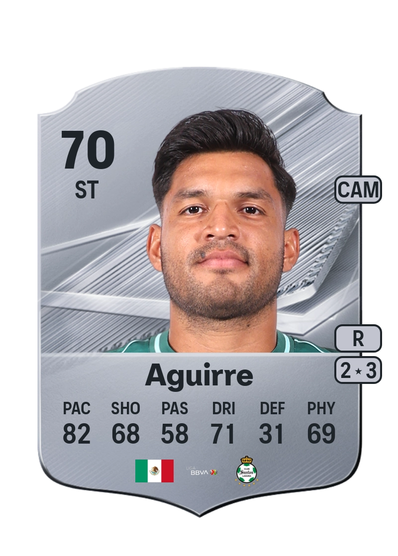Eduardo Aguirre