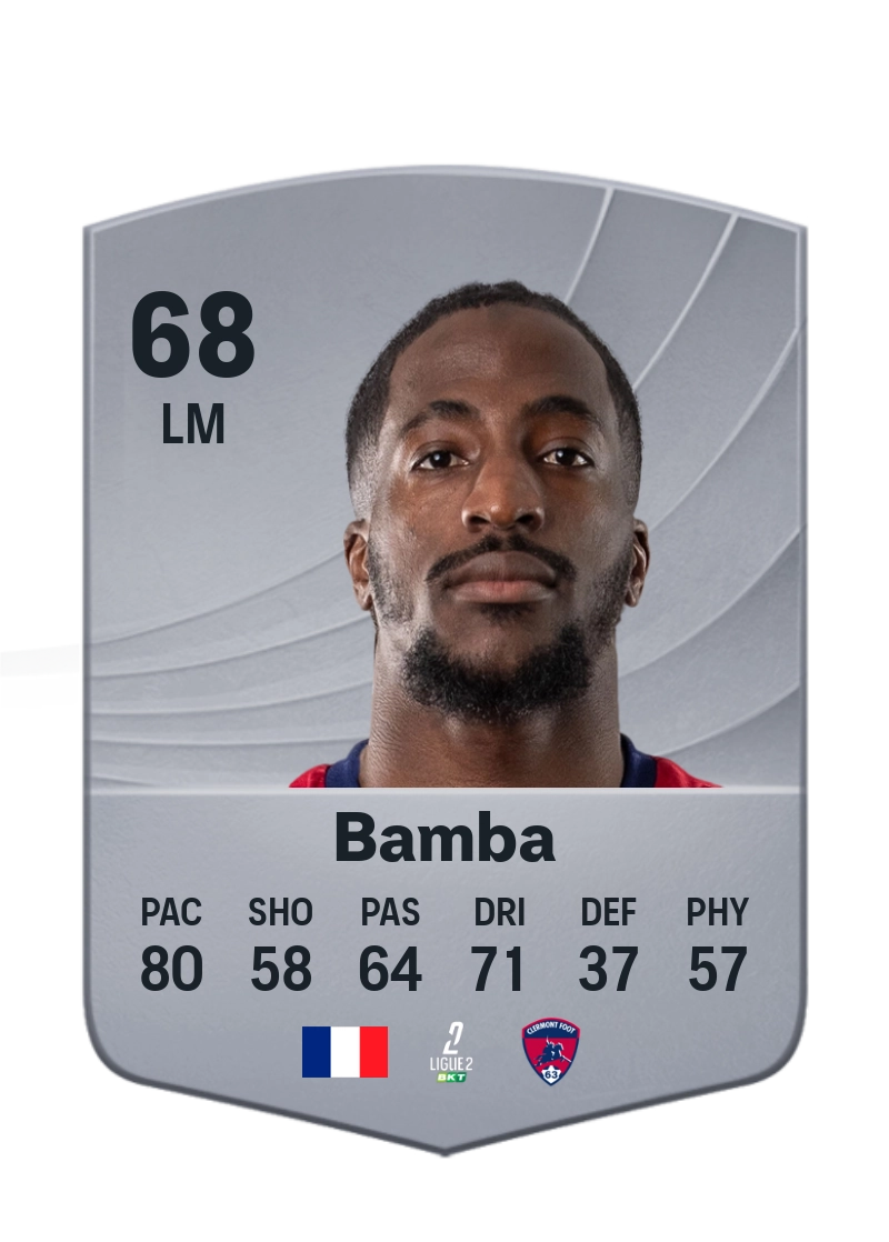 Abdoul Kader Bamba