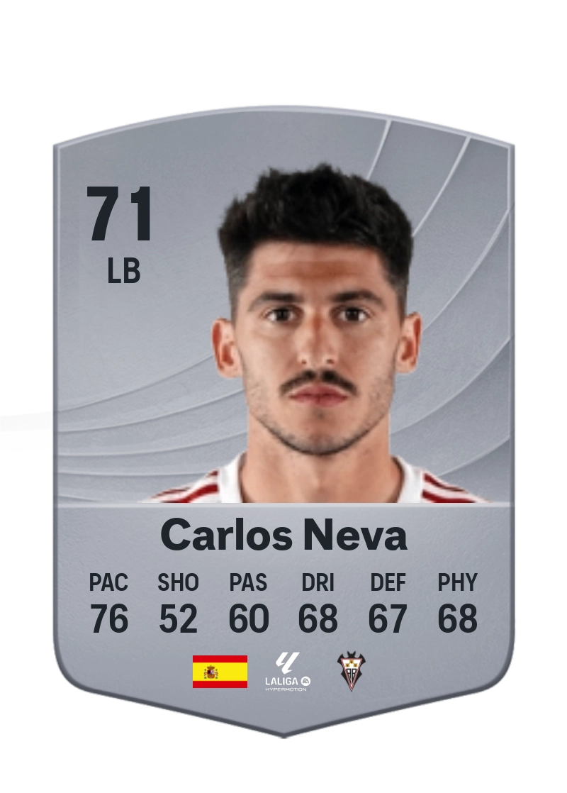 Carlos Neva