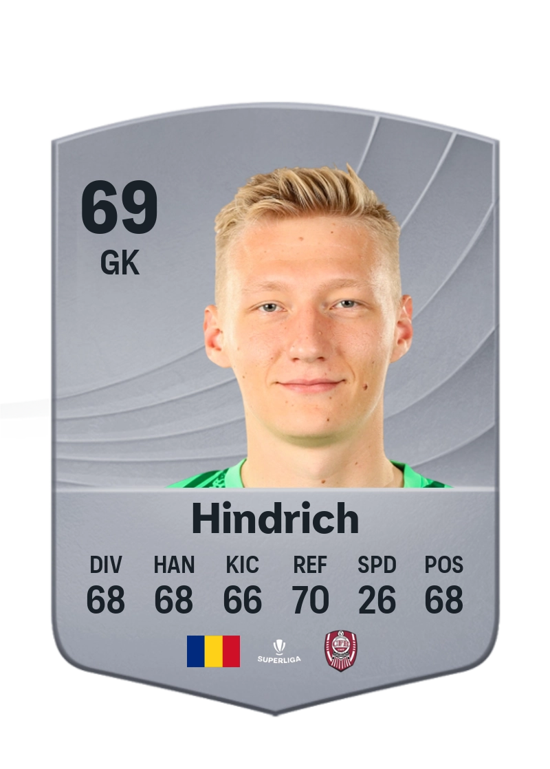 Ottó Hindrich