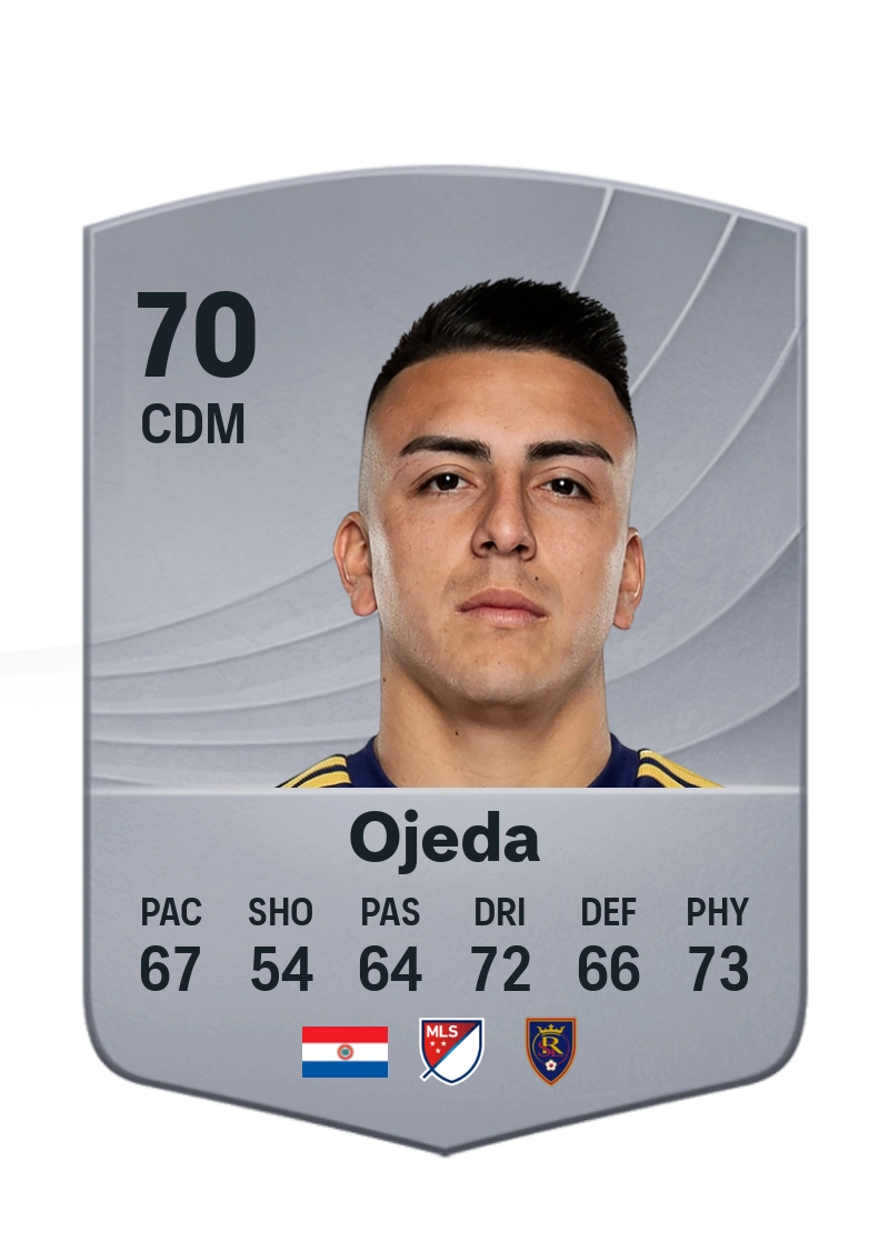 Braian Ojeda