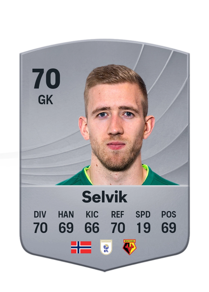Egil Selvik