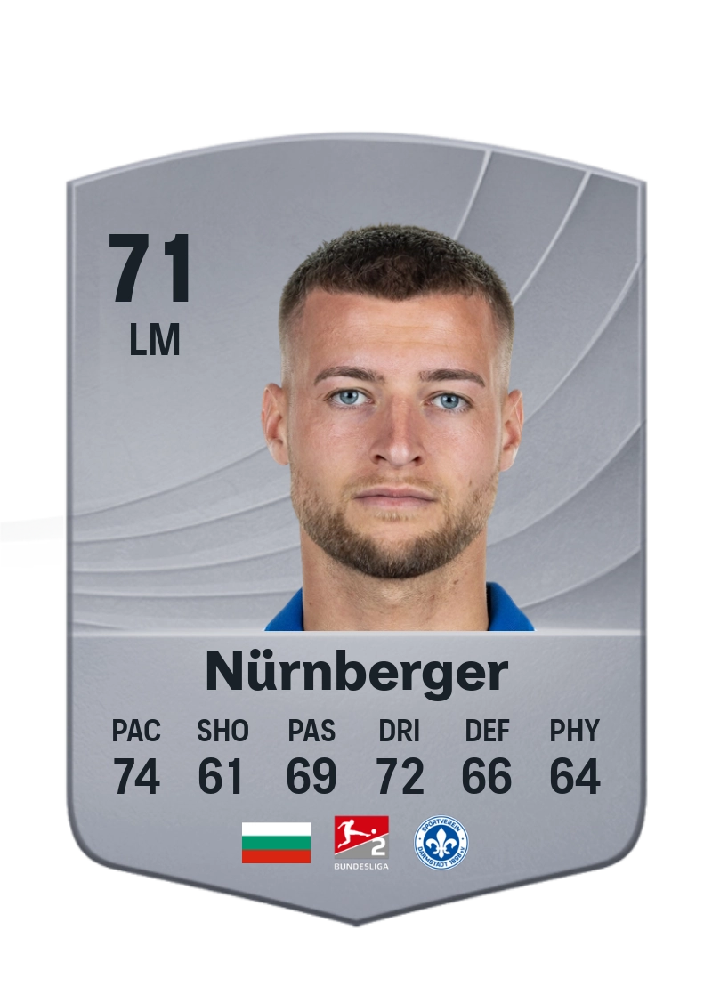 Fabian Nürnberger
