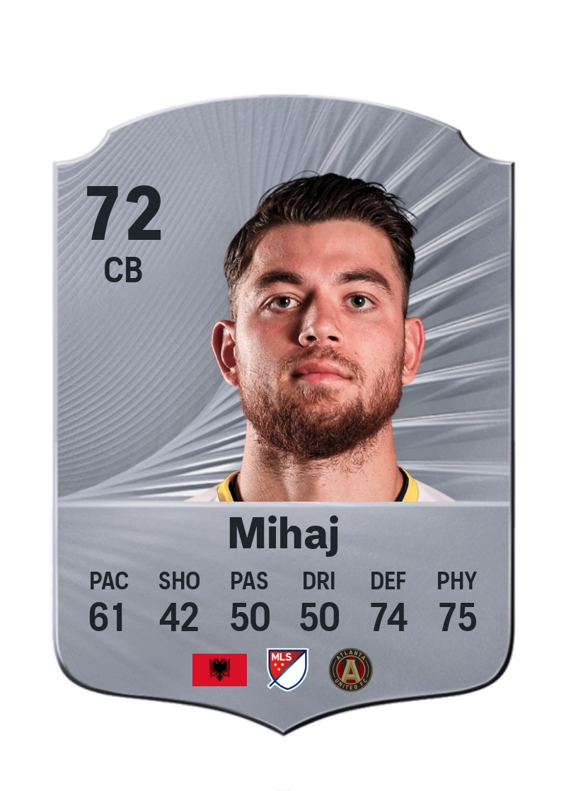 Enea Mihaj