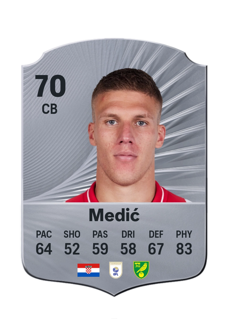 Jakov Medić