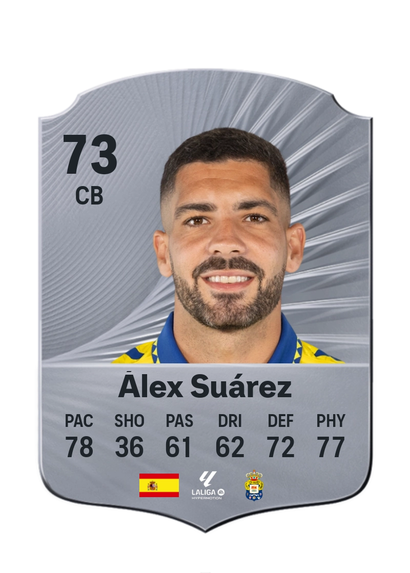 Álex Suárez