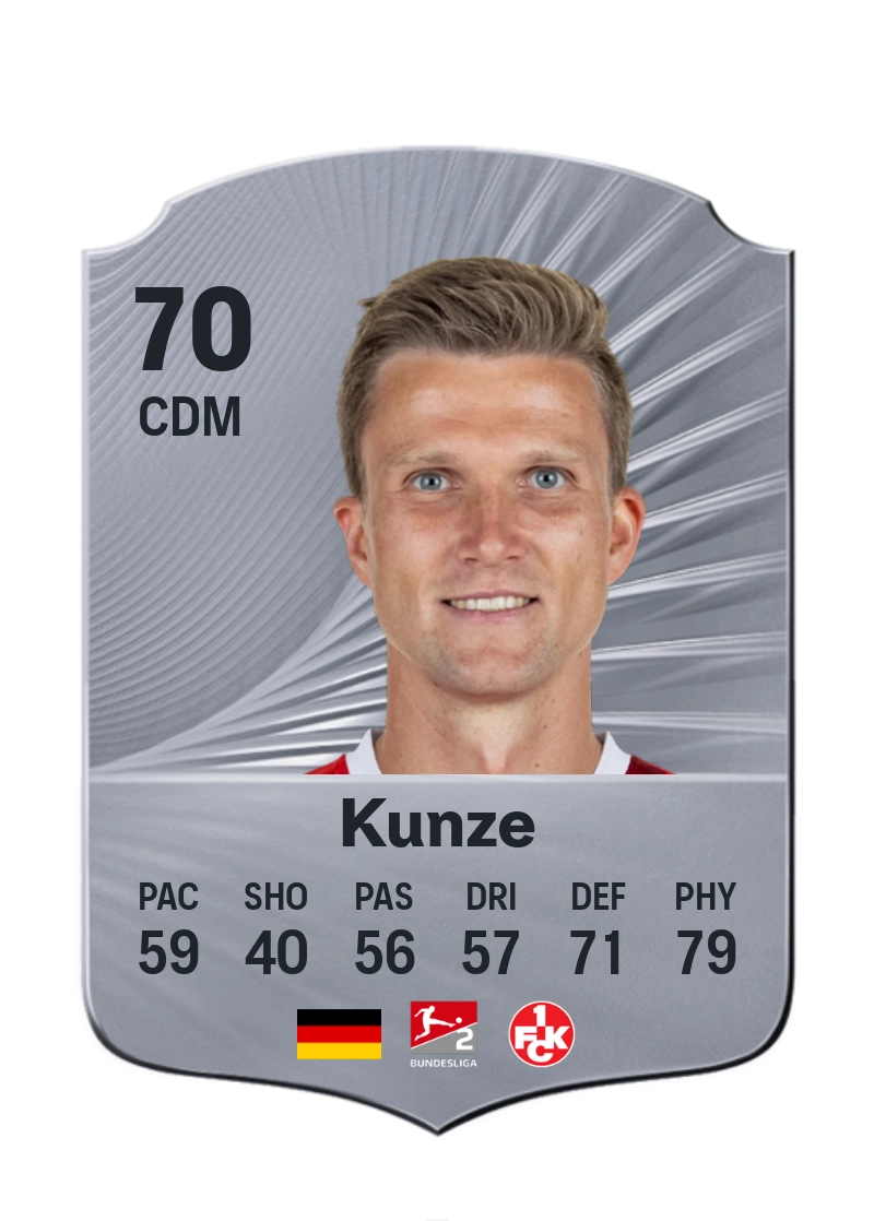 Fabian Kunze