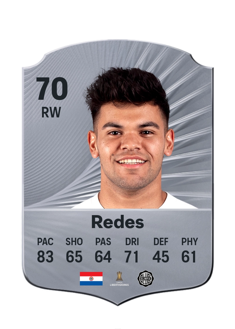Rodney Redes