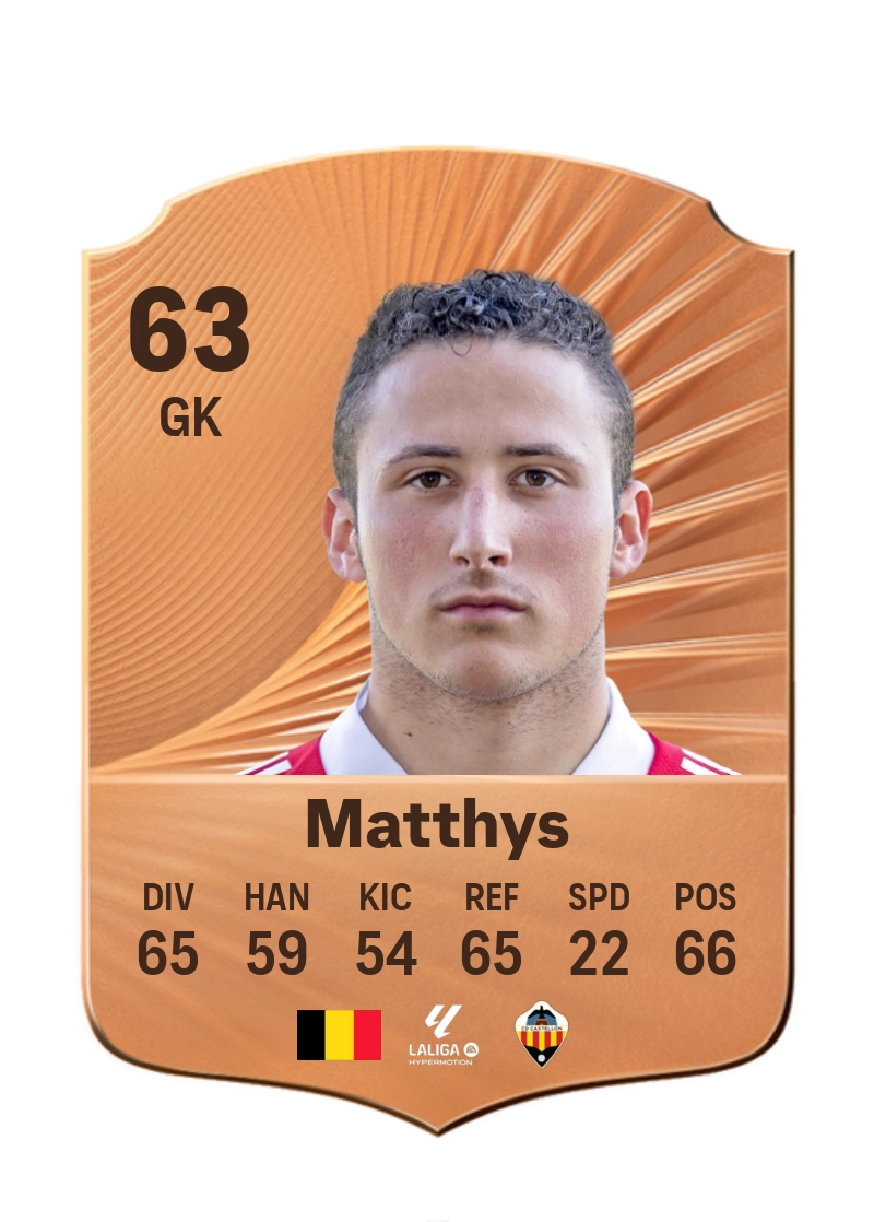 Romain Matthys