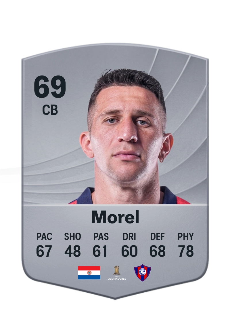 Jorge Morel