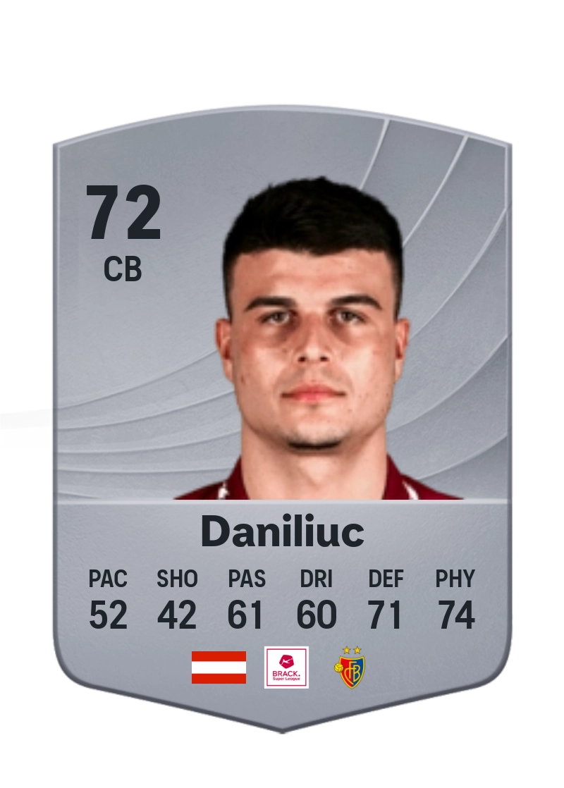 Flavius Daniliuc