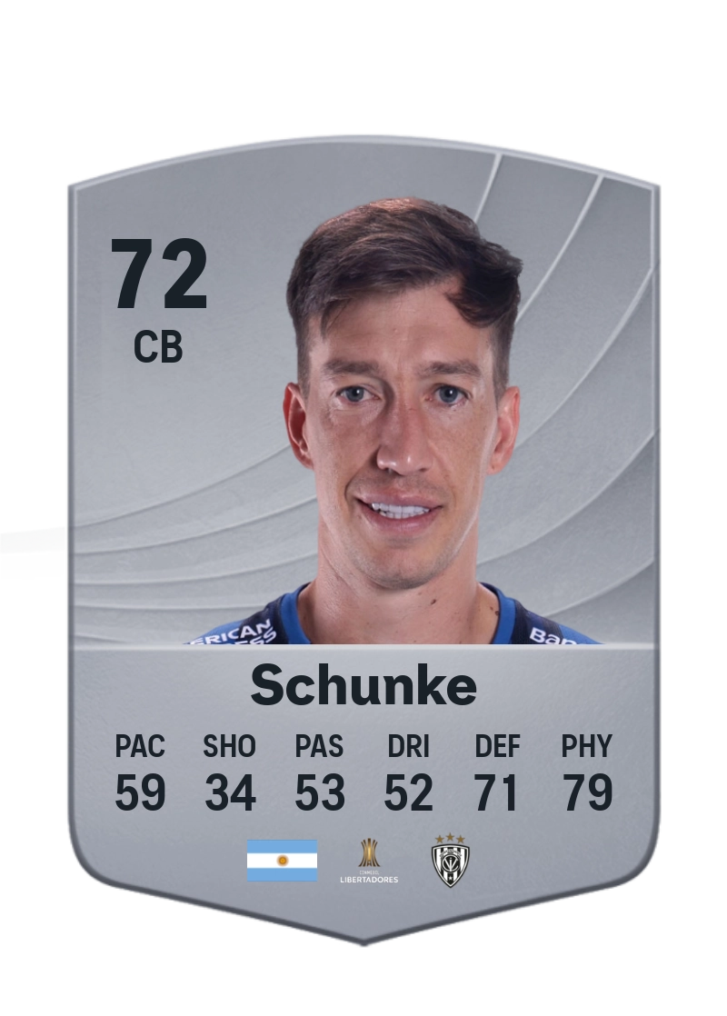 Richard Schunke
