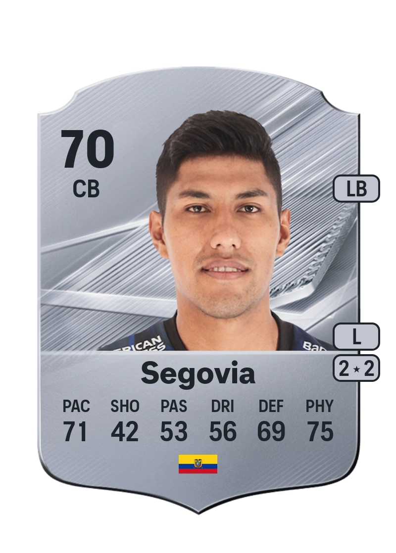 Luis Segovia