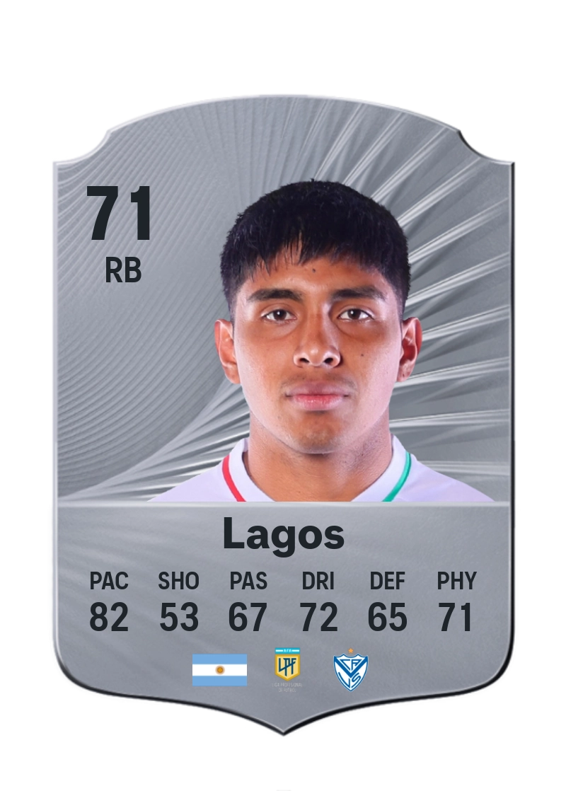 Agustín Lagos
