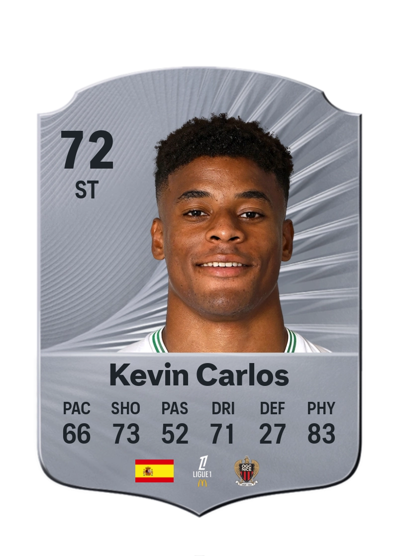 Kevin Carlos