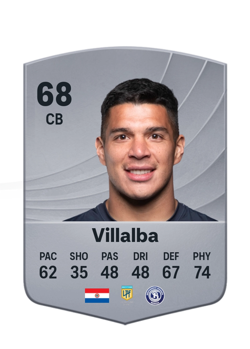 Iván Villalba
