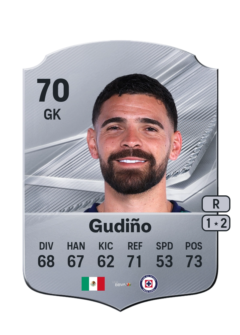 Andrés Gudiño