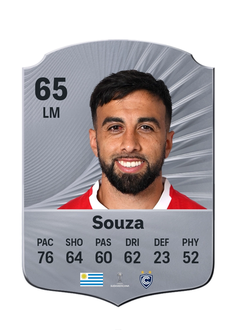 Cristian Souza