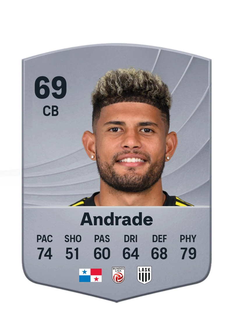 Andrés Andrade
