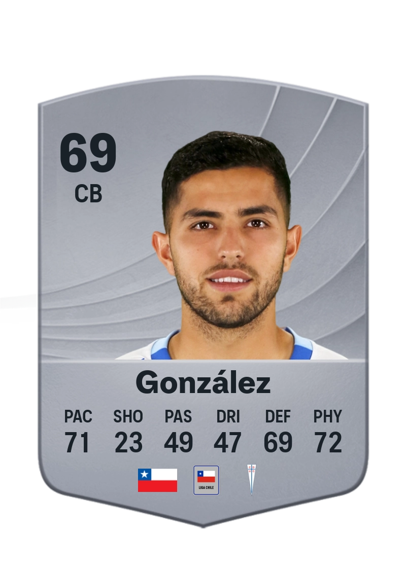 Daniel González