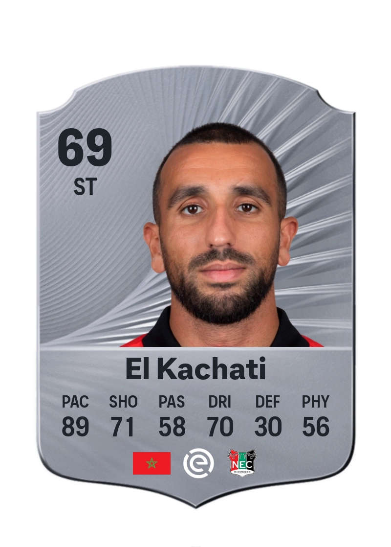 Youssef El Kachati